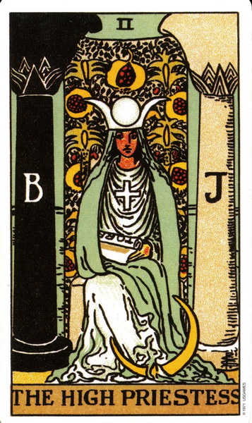 Tarot Karte - Häufig gestellte Fragen
