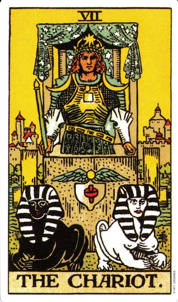 Tarot Karte - Häufig gestellte Fragen