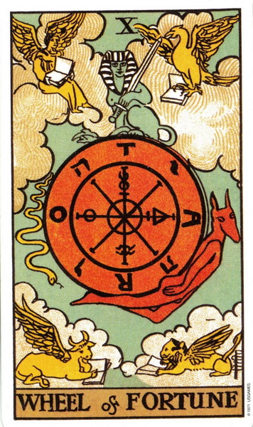 Tarot Karte - Häufig gestellte Fragen