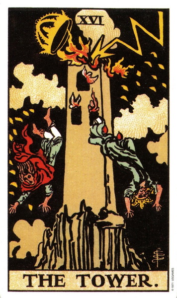 Tarot Karte - Häufig gestellte Fragen