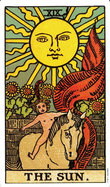 Tarot Karte - Häufig gestellte Fragen