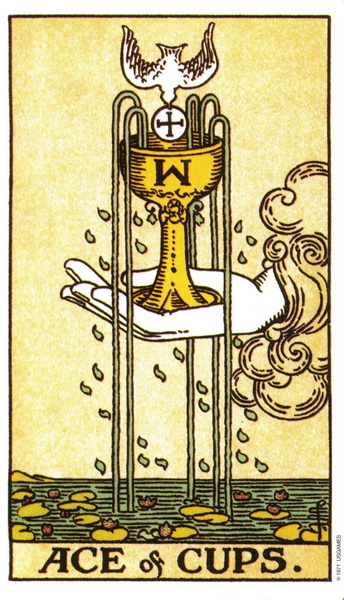 Tarot Karte - Häufig gestellte Fragen