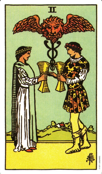 Tarot Karte - Häufig gestellte Fragen
