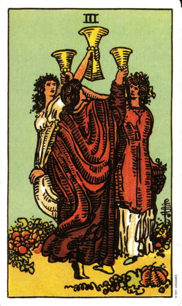 Tarot Karte - Häufig gestellte Fragen