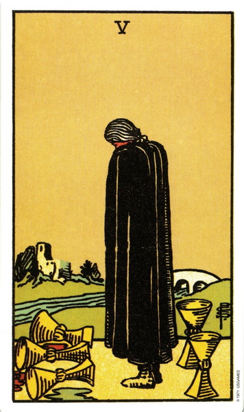 Tarot Karte - Häufig gestellte Fragen
