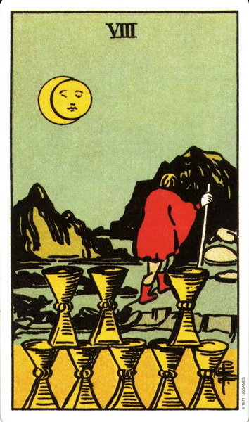 Tarot Karte - Häufig gestellte Fragen