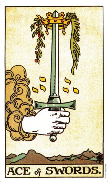Tarot Karte - Häufig gestellte Fragen