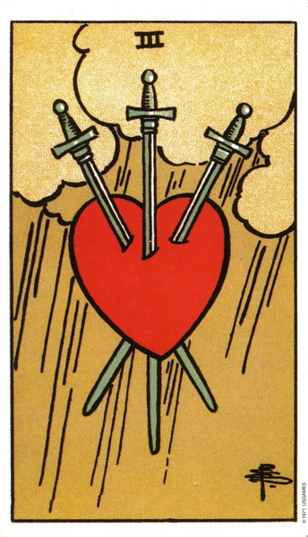 Tarot Karte - Häufig gestellte Fragen