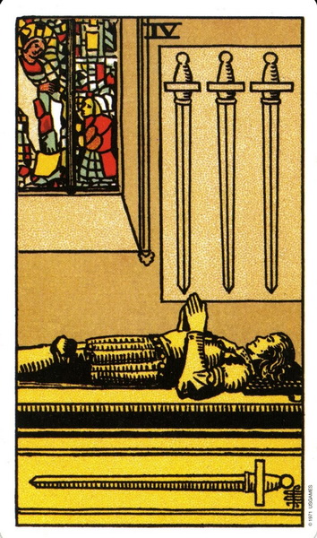 Tarot Karte - Häufig gestellte Fragen