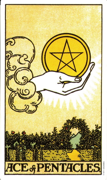 Tarot Karte - Häufig gestellte Fragen