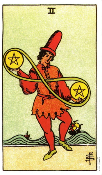 Tarot Karte - Häufig gestellte Fragen