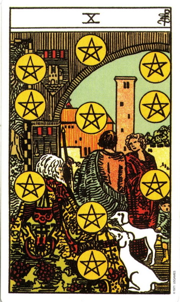 Tarot Karte - Häufig gestellte Fragen
